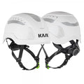 Safety - helmets